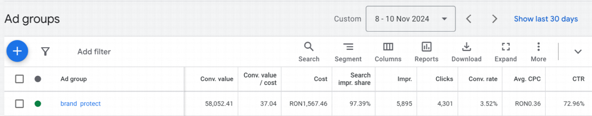 Meta Ads — client cu focus pe performance · CPC 0,62 lei, CTR 3,30%