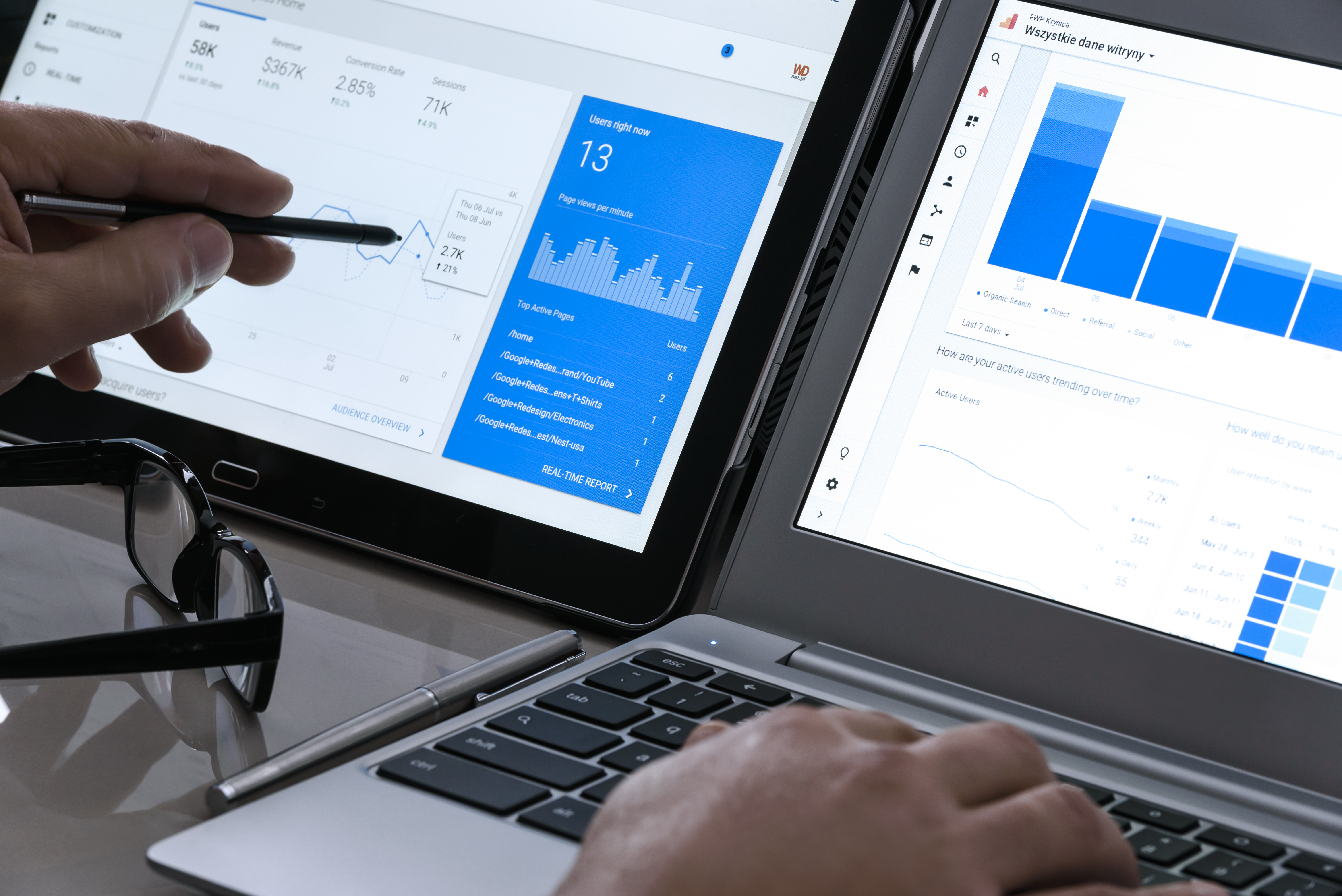 Tot ce trebuie sa stii despre Google Analytics 4