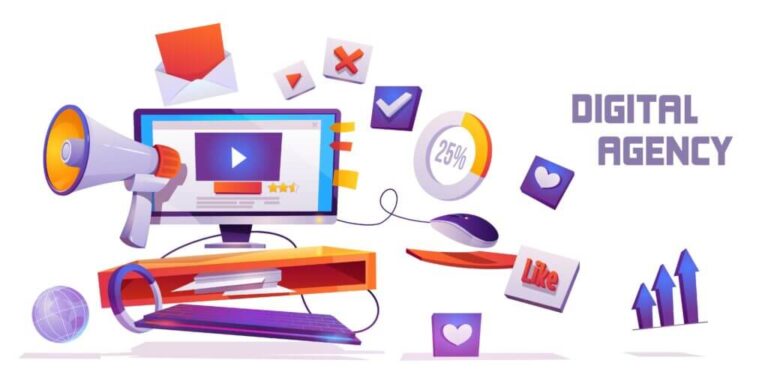 Creare Site Craiova | Elementele componente ale unei agentii digitale